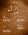 Routine Bronzage – Préparer, Protéger, Sublimer