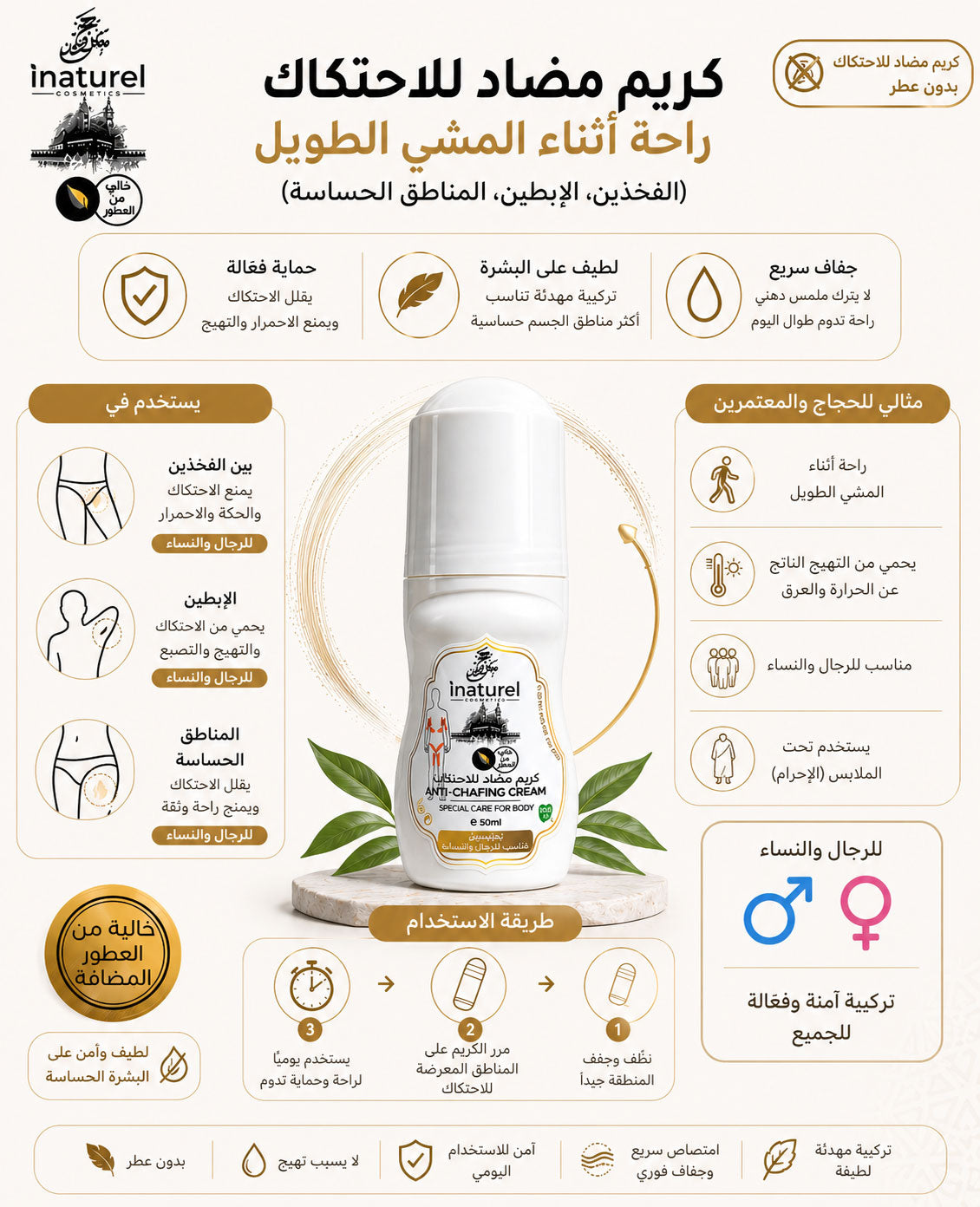 Pack Hajj &amp; Omrah Pure Care