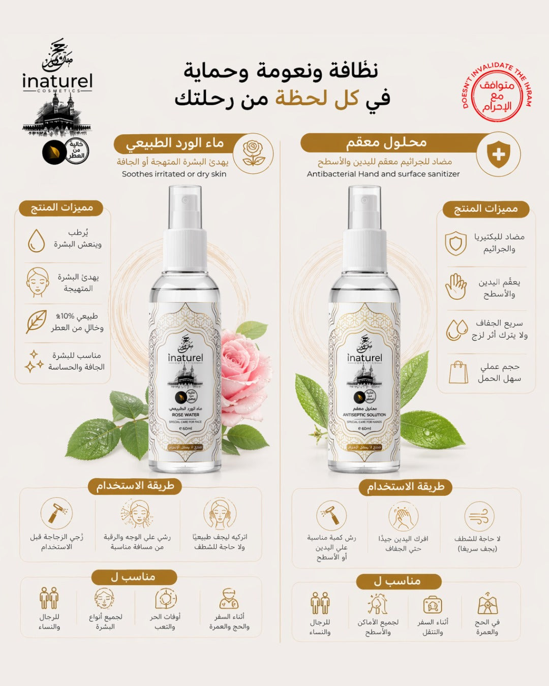 Pack Hajj &amp; Omrah Pure Care