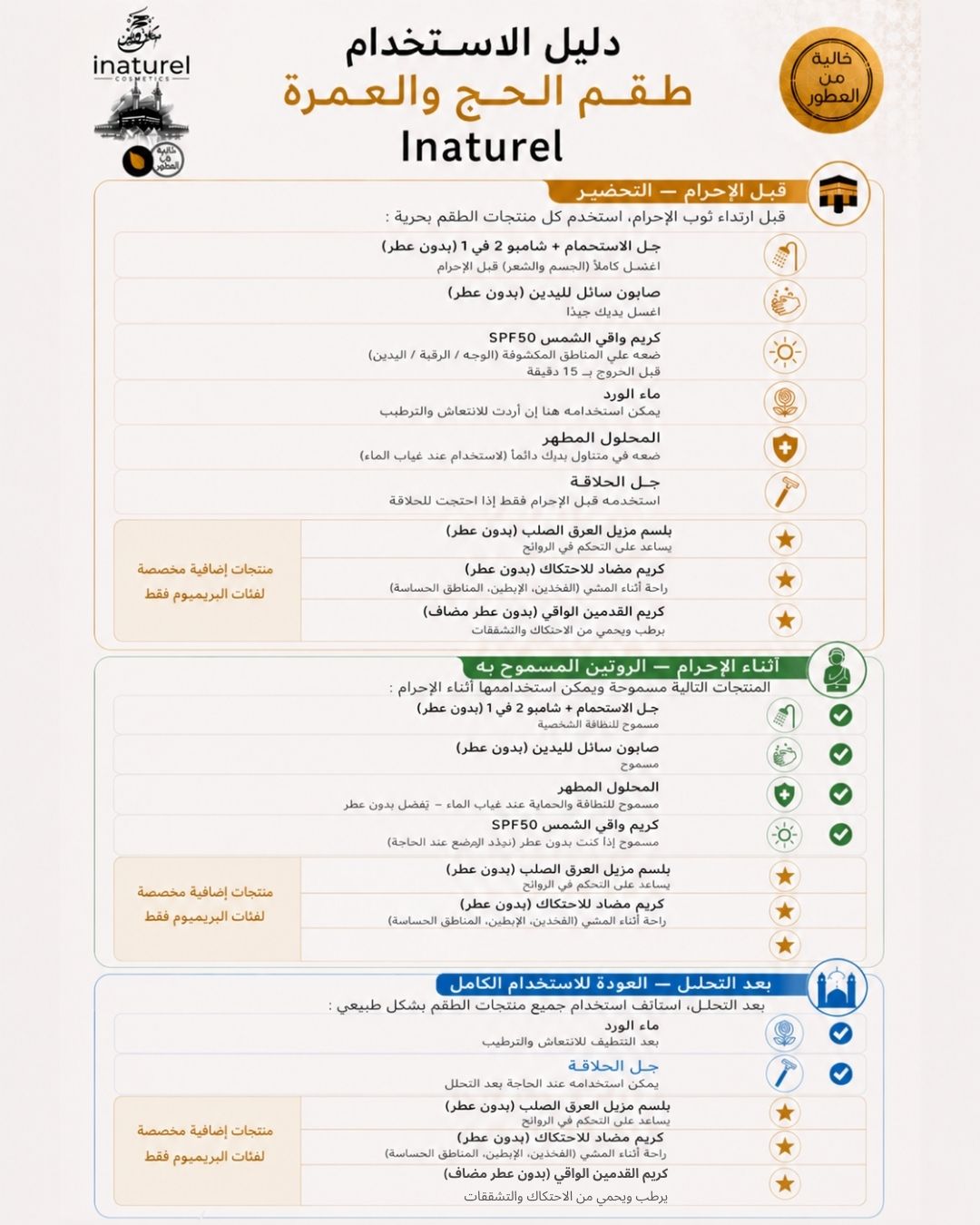 Pack Hajj &amp; Omrah Pure Care
